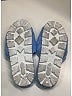 Prada Blue Faux Shearling Sandals Size EU 40 - photo 8