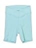 Kenny Flowers Teal Athletic Shorts Size M - photo 1