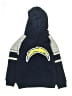 Team Apparel Blue Sweatshirt Size S (kids) - photo 1