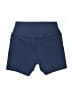 Unbranded Solid Blue Athletic Shorts Size M - photo 2
