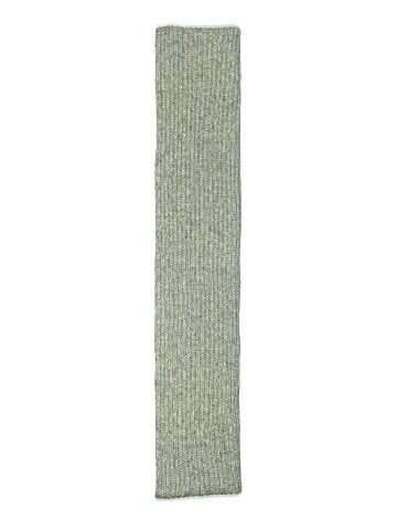 Banana Republic Scarf (view 2)