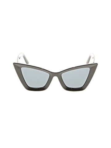 Assorted Brands Sunglasses (view 2)