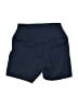 Unbranded Solid Blue Athletic Shorts Size S - photo 2