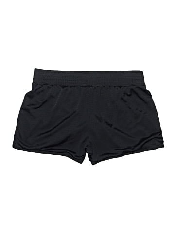 Fila Sport Athletic Shorts (view 2)