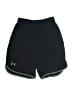 Under Armour Black Athletic Shorts Size S - photo 1