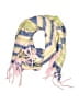 Unbranded Pink Scarf One size - photo 1