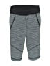 Lululemon Athletica Teal Active Pants Size 4 - photo 1