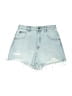 Rolla's Blue Denim Shorts Size 27 waist - photo 1