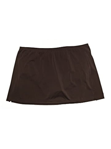It Figures! Swimsuit Bottoms (view 2)