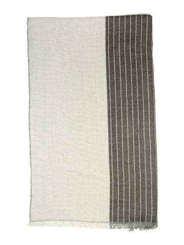 Banana Republic Factory Store Scarf (view 2)