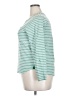 Lands' End 100% Baumwolle Teal Pullover Sweater Size 18 - photo 5