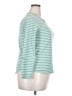 Lands' End 100% Baumwolle Teal Pullover Sweater Size 18 - photo 4