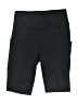 Lululemon Athletica Black Athletic Shorts Size 2 - photo 1