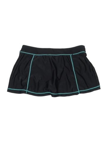 ZeroXposur Swimsuit Bottoms (view 2)