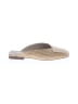 Sam Edelman Plaid Tan Mule/Clog Size 9 - photo 1