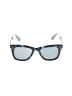 Komono Animal Print Camo Leopard Print Paisley Snake Print Blue Sunglasses One size - photo 2