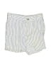 Monica + Andy 100% Cotton Stripes Blue Shorts Size 12-18 mo - photo 1