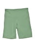 Air Jordan Green Athletic Shorts Size S - photo 1