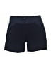 Columbia Solid Blue Athletic Shorts Size S - photo 1