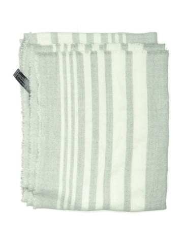 Zara Scarf (view 2)