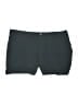 Columbia Solid Teal Blue Shorts Size 16 - photo 1