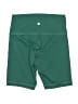 Lululemon Athletica Solid Green Teal Athletic Shorts Size 4 - photo 2
