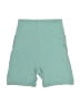 ACTA Teal Athletic Shorts Size XS - photo 1