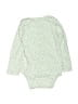 Amazon Essentials Green Long Sleeve Onesie 18-24 MO / 24 MO - photo 2