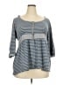 Duck Head Jeans Co. Blue Pullover Sweater Size 3X - photo 1