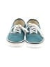 Vans Teal Blue Sneakers Size 8 - photo 2