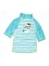 UV Skinz Blue Rash Guard Size 2T - photo 1
