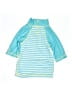 UV Skinz Blue Rash Guard Size 2T - photo 2