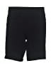 Skechers Solid Black Athletic Shorts Size S - photo 1