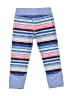 Gymgo Stripes Blue Active Pants Size M (kids) - photo 2