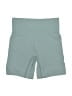 Unbranded Teal Athletic Shorts Size S (estimated) - photo 2