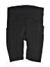 Lululemon Athletica Black Athletic Shorts Size 2 - photo 1