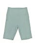 Set Active Teal Athletic Shorts Size XS - photo 1