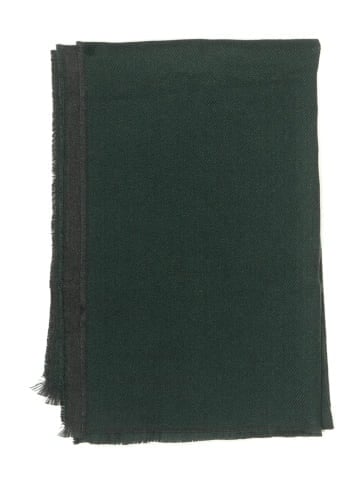 Banana Republic Scarf (view 2)