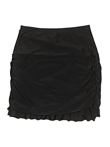 Island Escape Swimsuit Bottoms (view 2)