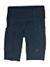 Lululemon Athletica Blue Athletic Shorts Size 2 - photo 1