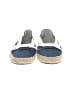 Stuart Weitzman Blue Flats Size 4 (baby) - photo 2