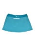 Athleta Teal Athletic Shorts Size M - photo 2