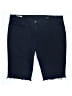 Incotex Solid Blue Shorts Size 52 - photo 1