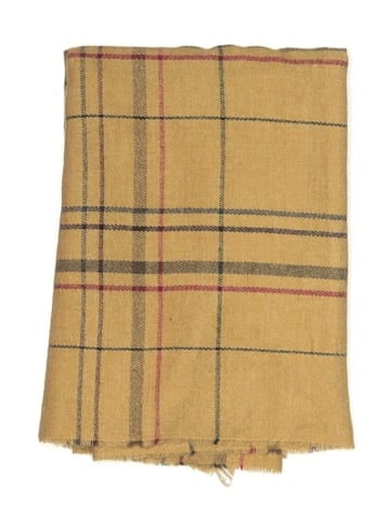 Uniqlo Scarf (view 2)