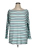 Lane Bryant Teal Pullover Sweater Size 14 - 16 Plus - photo 1