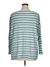 Lane Bryant Teal Pullover Sweater Size 14 - 16 Plus - photo 2