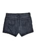 Old Navy Blue Denim Shorts Size 10 - photo 2