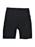 Fabletics Black Athletic Shorts One size (estimated) - photo 1