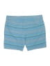Ann Taylor LOFT 100% Cotton Stripes Blue Shorts Size 6 - photo 2
