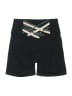 Fabletics Solid Black Athletic Shorts Size XS (estimated) - photo 2
